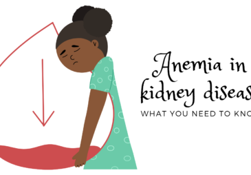 Graphic of a young lady with low blood levels captioned anemia in kidney disease.