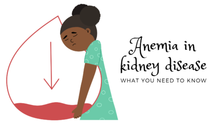 Graphic of a young lady with low blood levels captioned anemia in kidney disease.