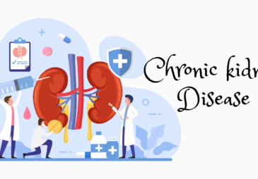 Image of the kidneys being treated by doctors with the caption "chronic kidney disease".