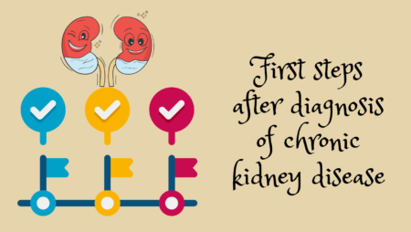 An image of a checklist and a text "first steps after diagnosis of chronic kidney disease."