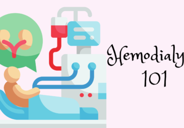 graphics of someone on hemodialysis with the words hemodialysis 101