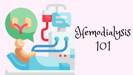 graphics of someone on hemodialysis with the words hemodialysis 101